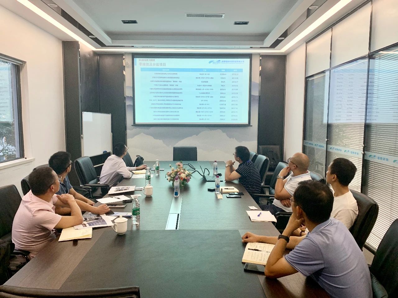 上?？岛悱h(huán)境股份有限公司蒞臨碩特環(huán)?？疾旖涣?/></div>
      <div   id=